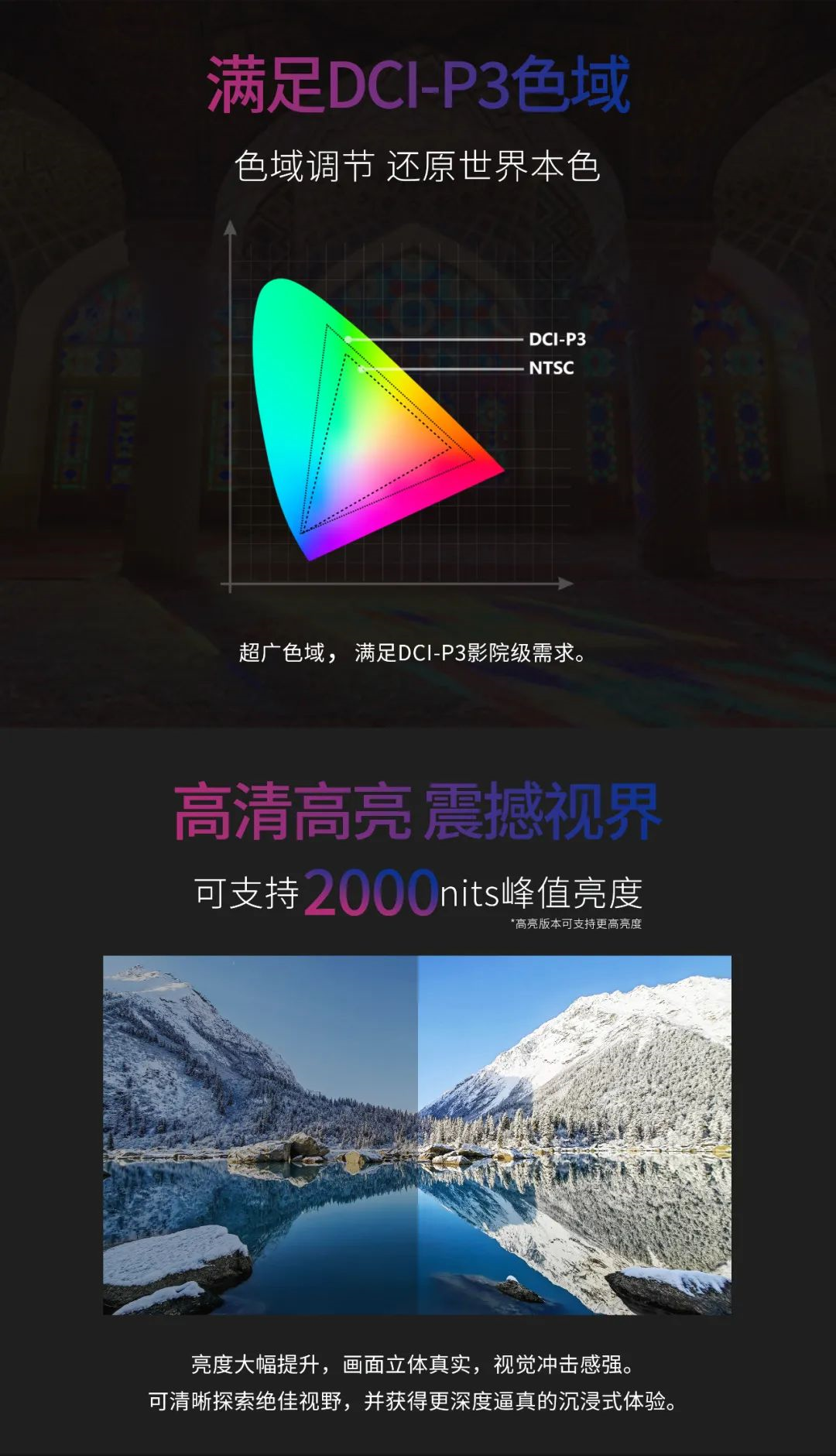 一期一会 | 一图读懂环亚集团·AG88·利晶MIP新品系列