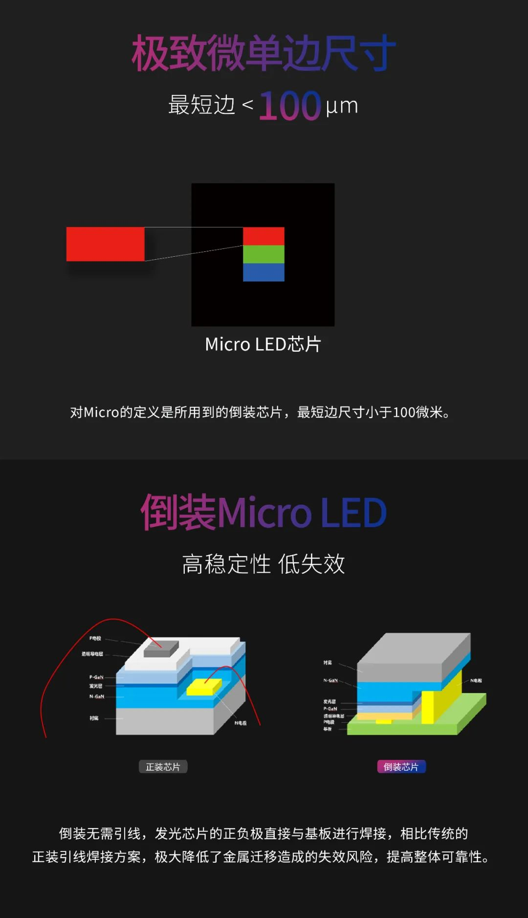 一期一会 | 一图读懂环亚集团·AG88·利晶MIP新品系列